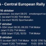 Grafisk TV-tablå för Central European Rally 2025 med sändningstider för varje dag på TV4 Motor, Sportkanalen, TV12 och SVT2.